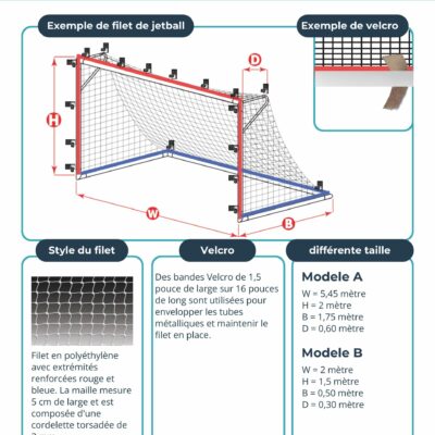 Image pour le nombre de choix 1